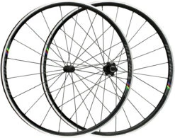 RITCHEY Juego De Ruedas WCS Zeta